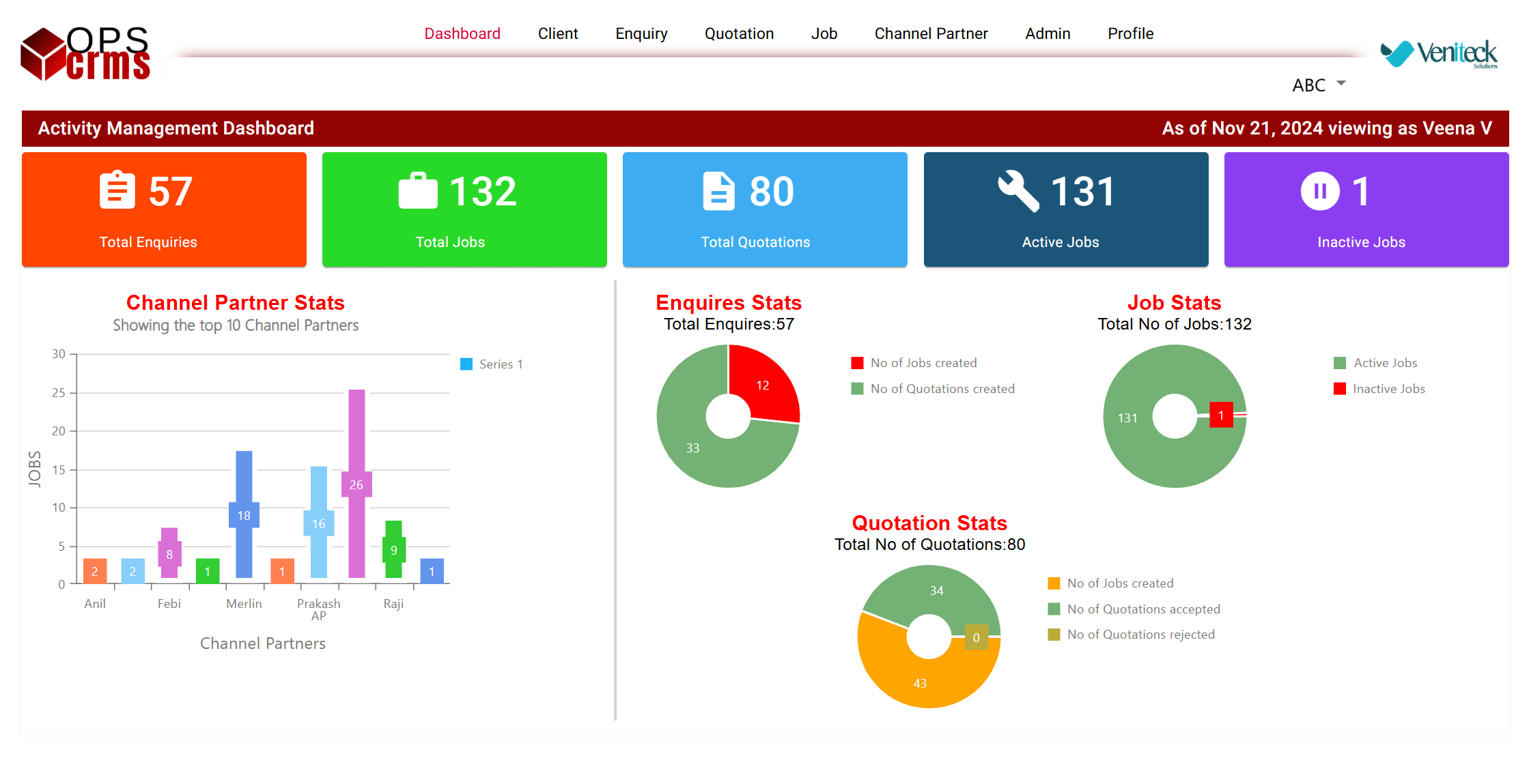 dashboard screen